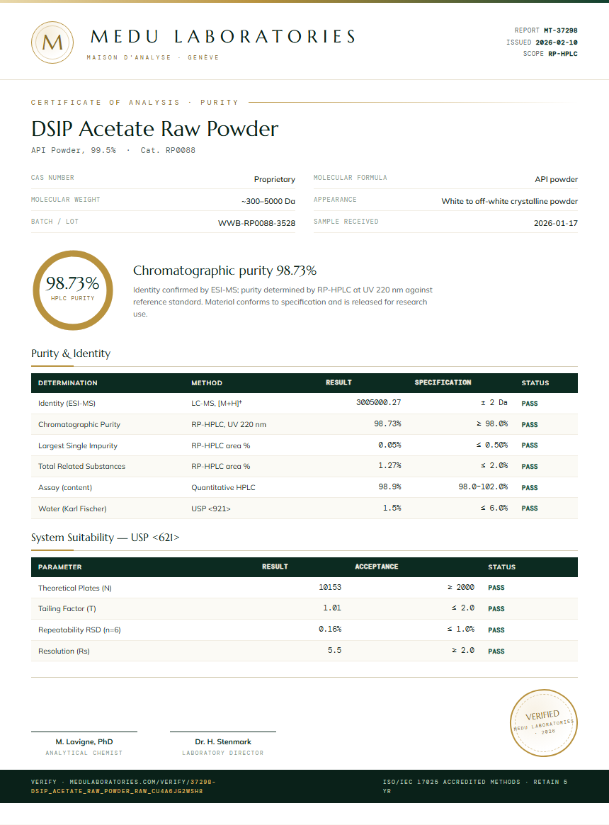 DSIP Acetate Raw Powder Purity Test Report by Medu Laboratories