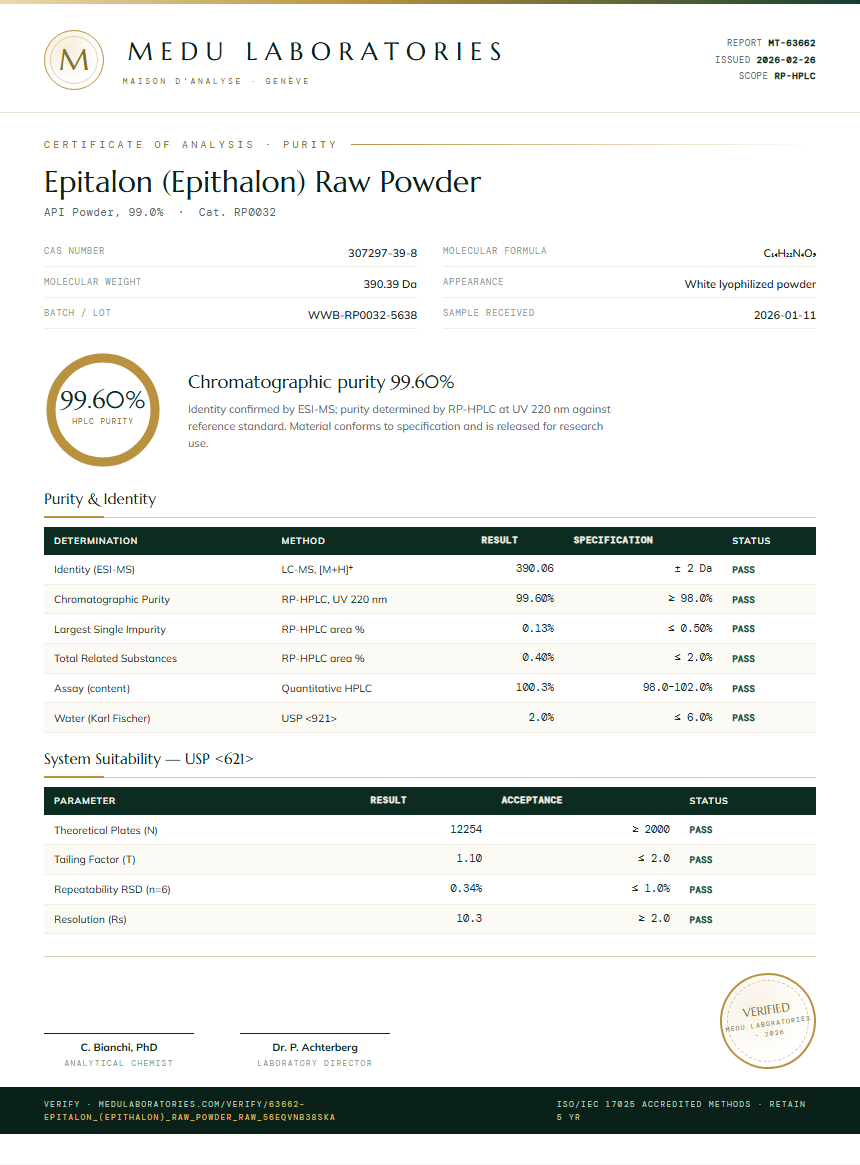 Epitalon (Epithalon) Raw Powder Purity Test Report by Medu Laboratories