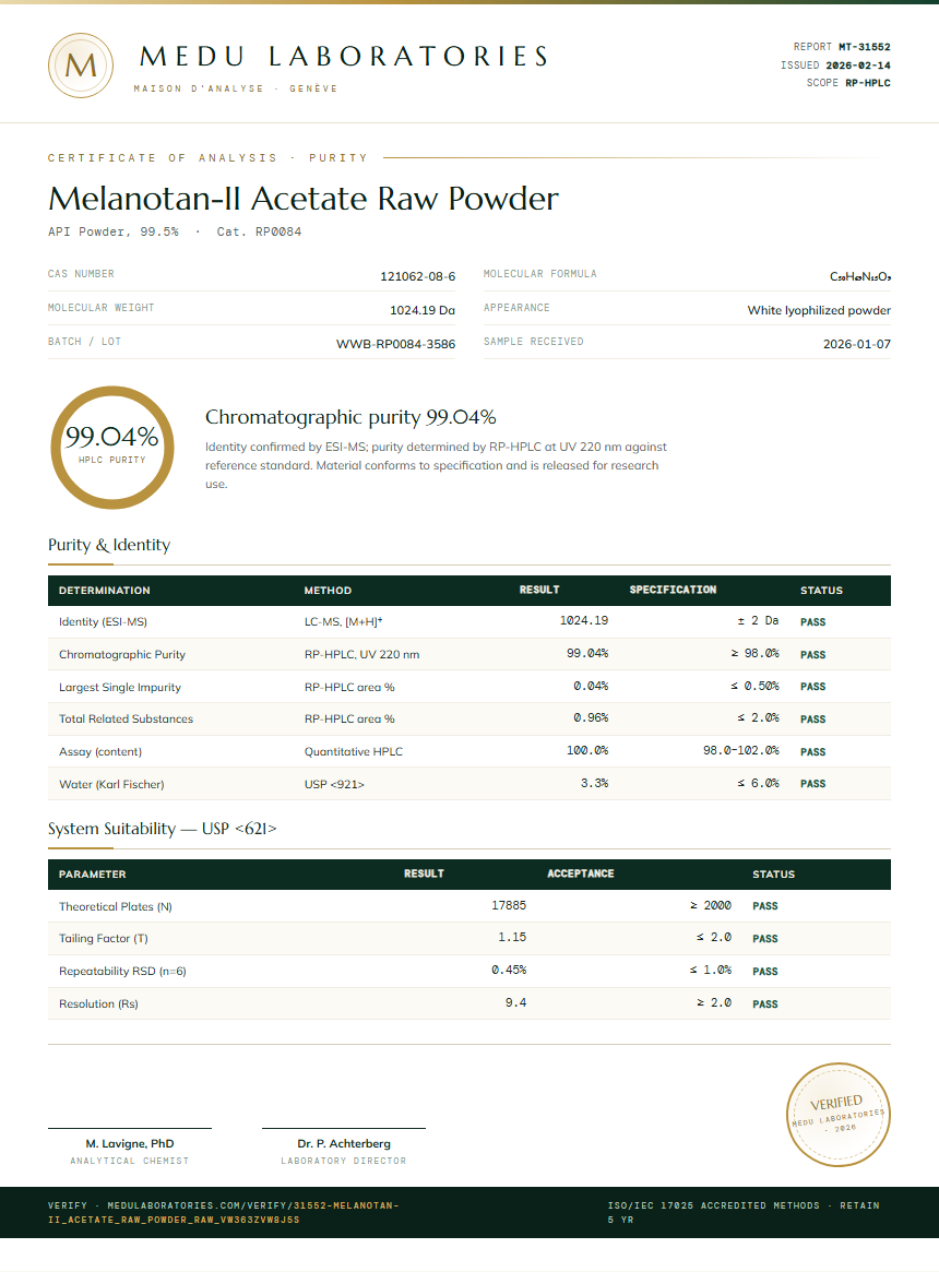 Melanotan-II Acetate Raw Powder Purity Test Report by Medu Laboratories