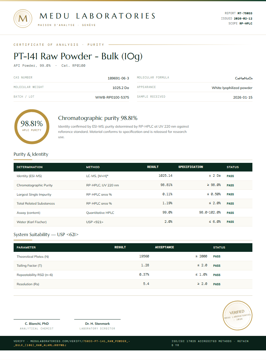 PT-141 Raw Powder - Bulk (10g) Purity Test Report by Medu Laboratories