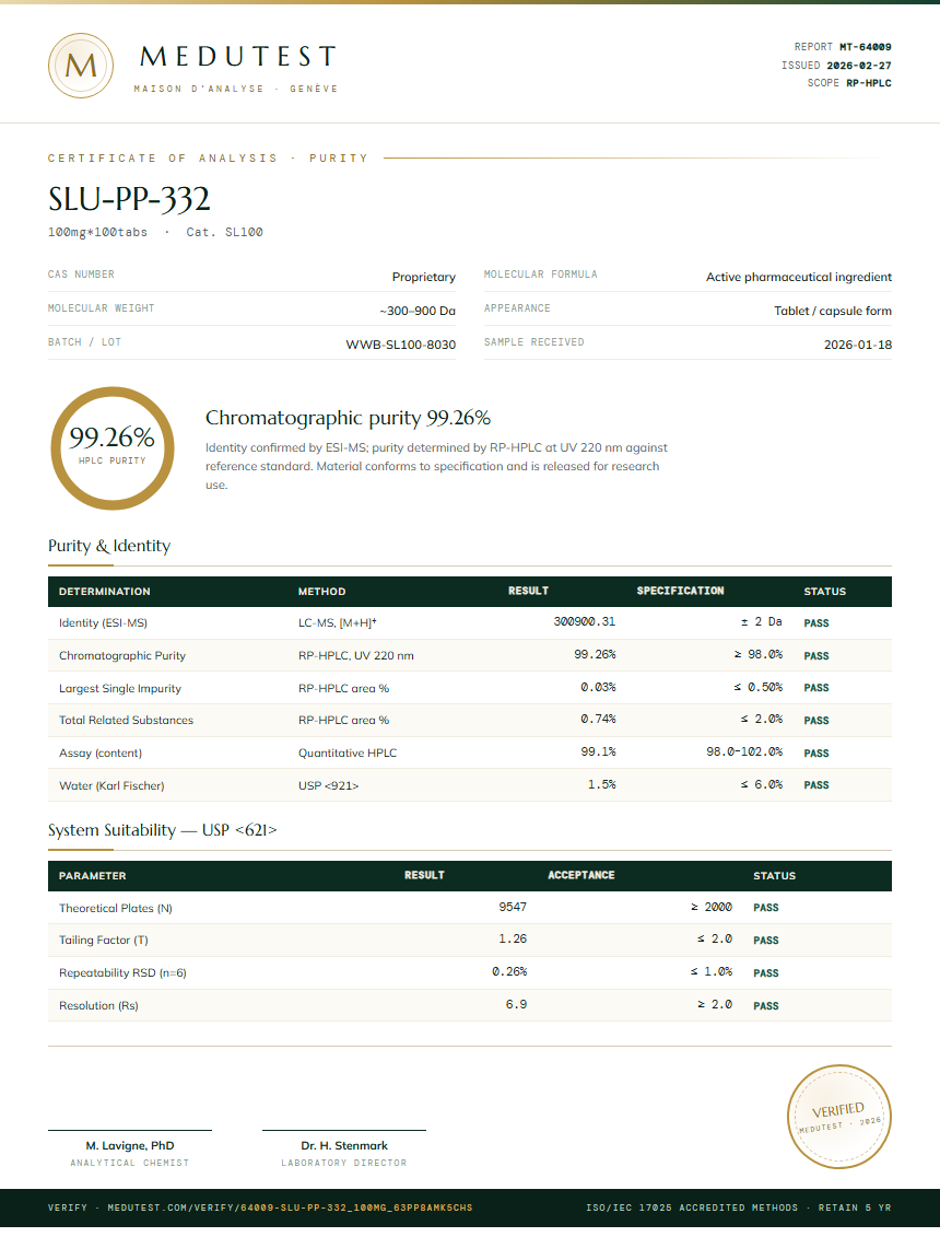SLU-PP-332 Purity Test Report by Medutest