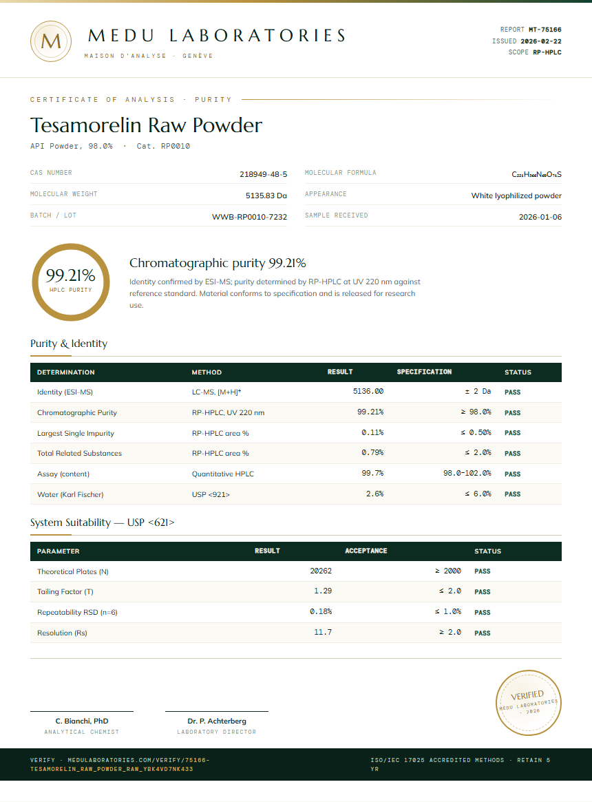 Tesamorelin Raw Powder Purity Test Report by Medu Laboratories