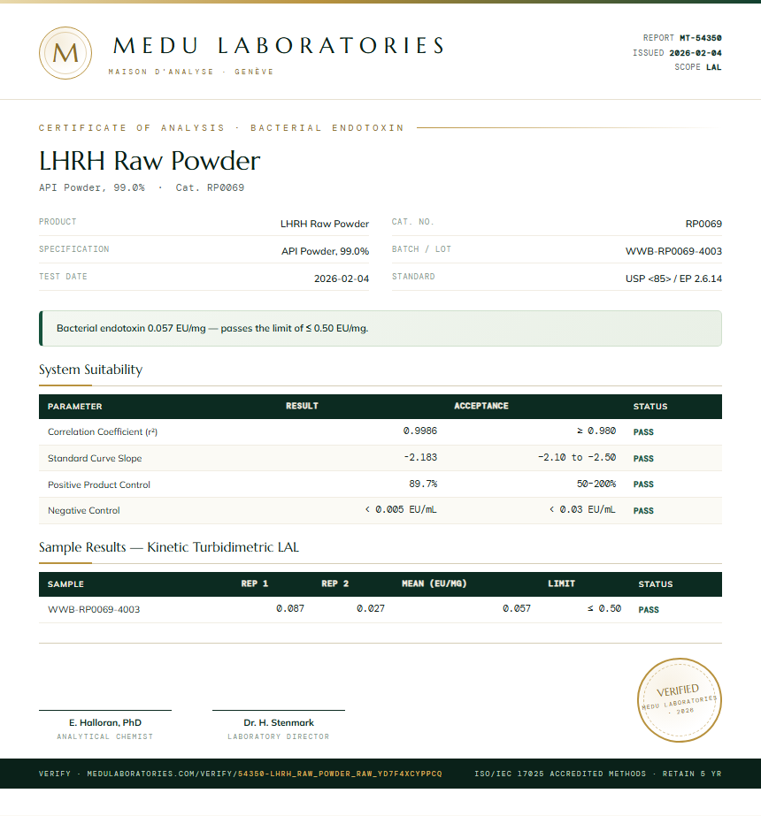 LHRH Raw Powder Endotoxin report by Medu Laboratories
