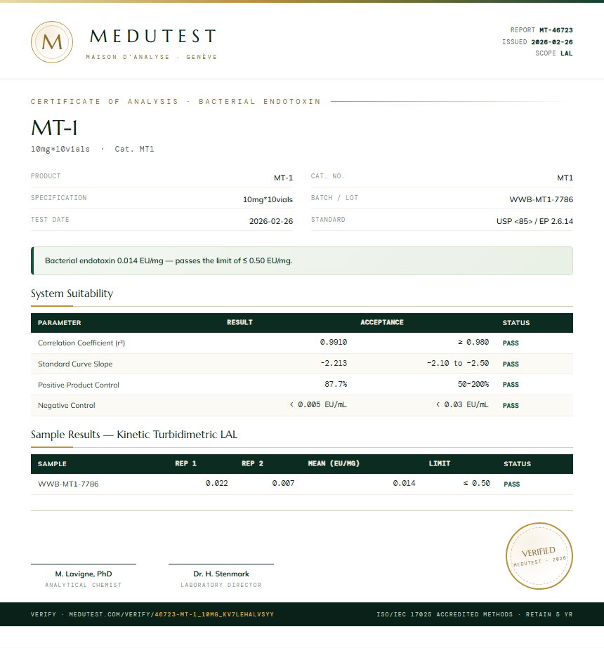 MT-1 Endotoxin report by Medutest