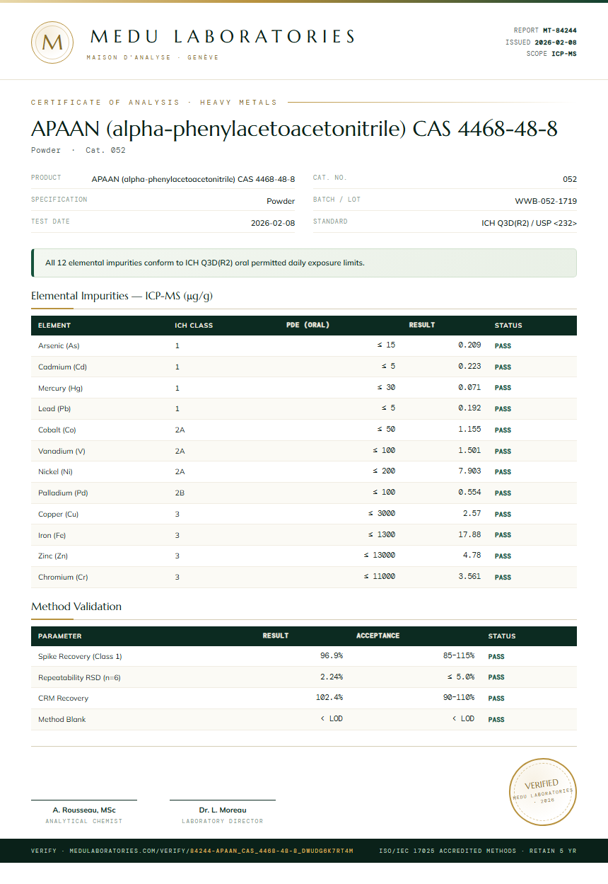 APAAN (alpha-phenylacetoacetonitrile) CAS 4468-48-8 Heavy Metals report by Medu Laboratories