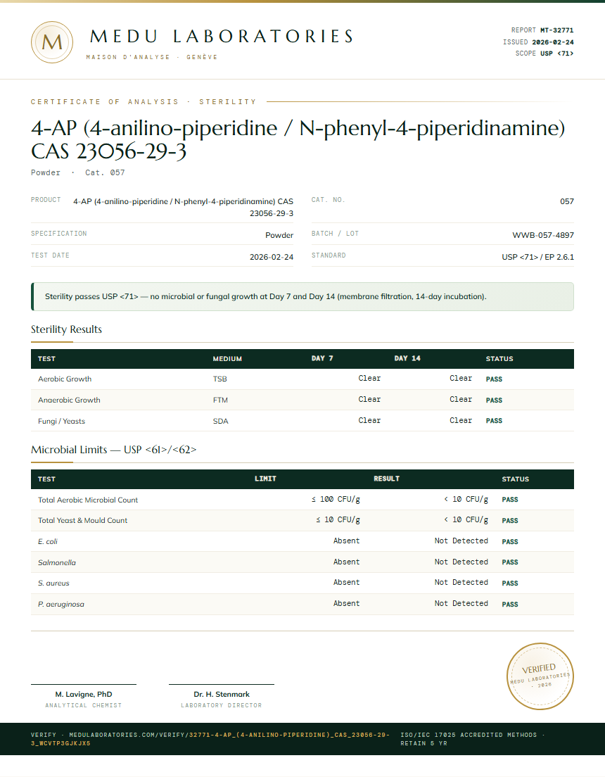 4-AP (4-anilino-piperidine / N-phenyl-4-piperidinamine) CAS 23056-29-3 Sterility report by Medu Laboratories