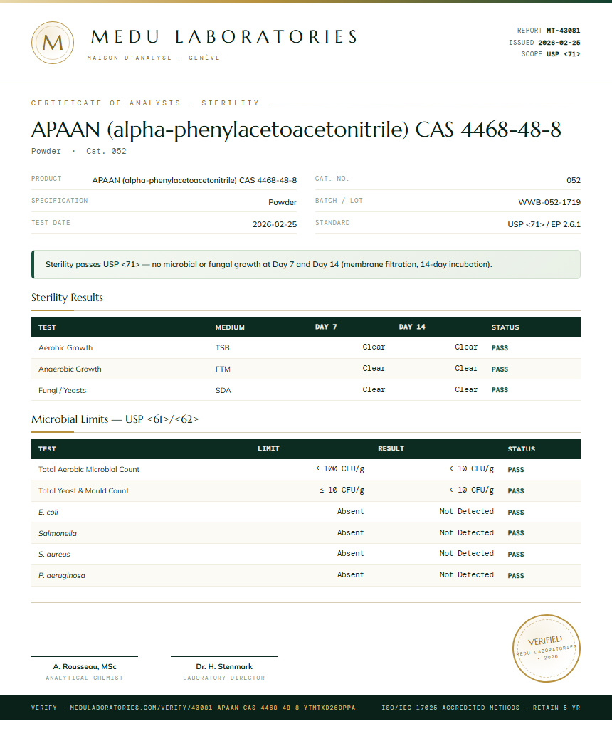 APAAN (alpha-phenylacetoacetonitrile) CAS 4468-48-8 Sterility report by Medu Laboratories