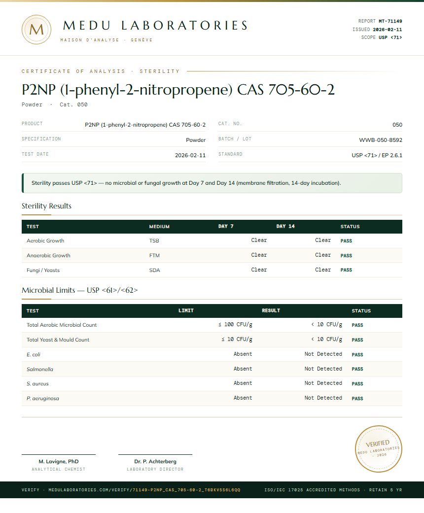 P2NP (1-phenyl-2-nitropropene) CAS 705-60-2 Sterility report by Medu Laboratories