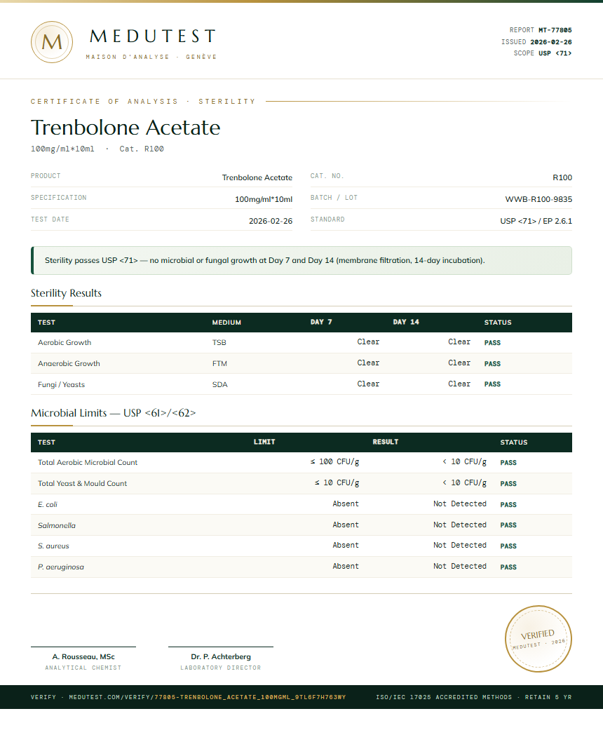 Trenbolone Acetate Sterility report by Medutest