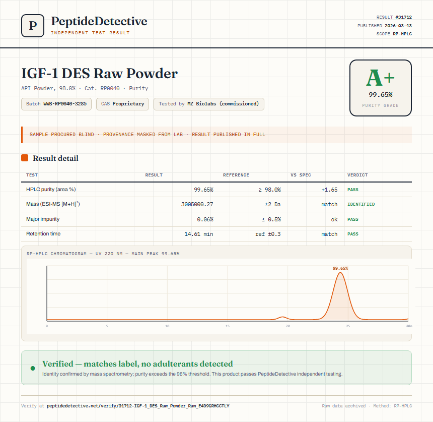 IGF-1 DES Raw Powder Purity (HPLC) report by PeptideDetective