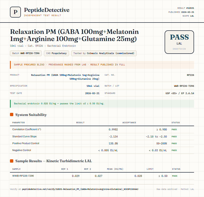 Relaxation PM (GABA 100mg+Melatonin 1mg+Arginine 100mg+Glutamine 25mg) Endotoxin report by PeptideDetective