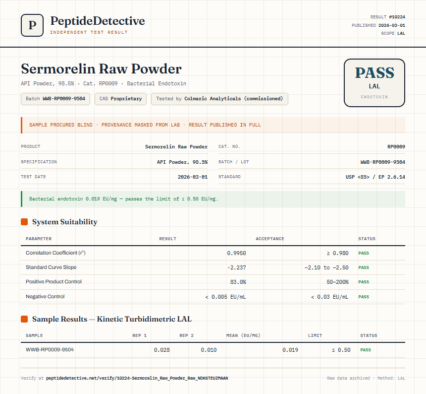 Sermorelin Raw Powder Endotoxin report by PeptideDetective