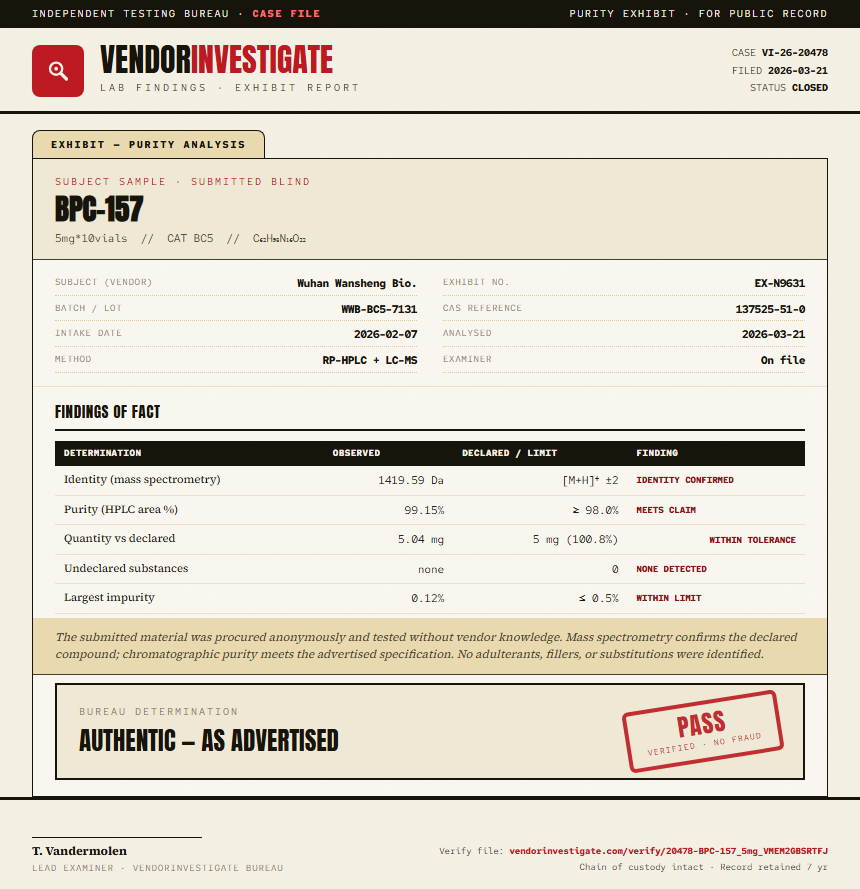 BPC-157 Purity (HPLC) report by VendorInvestigate