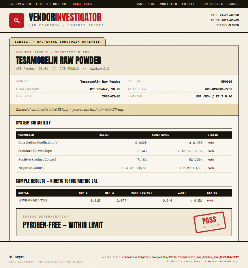 Tesamorelin Raw Powder Endotoxin report by VendorInvestigator