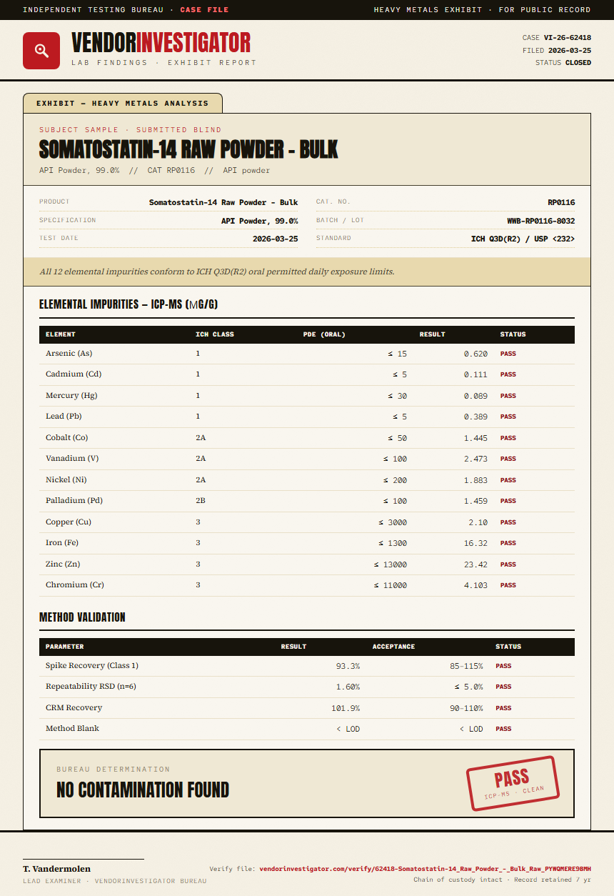 Somatostatin-14 Raw Powder - Bulk Heavy Metals report by VendorInvestigator
