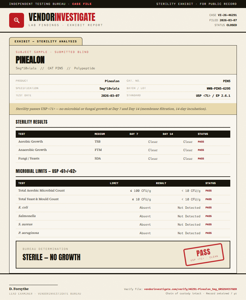 Pinealon Sterility report by VendorInvestigate